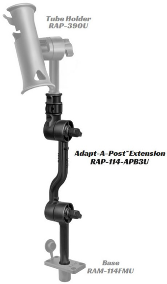 RAP-114-APB3U